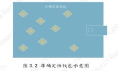 数字货币积极进展：未来